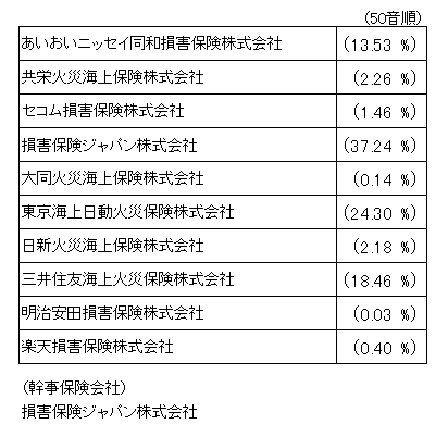 代替テキスト