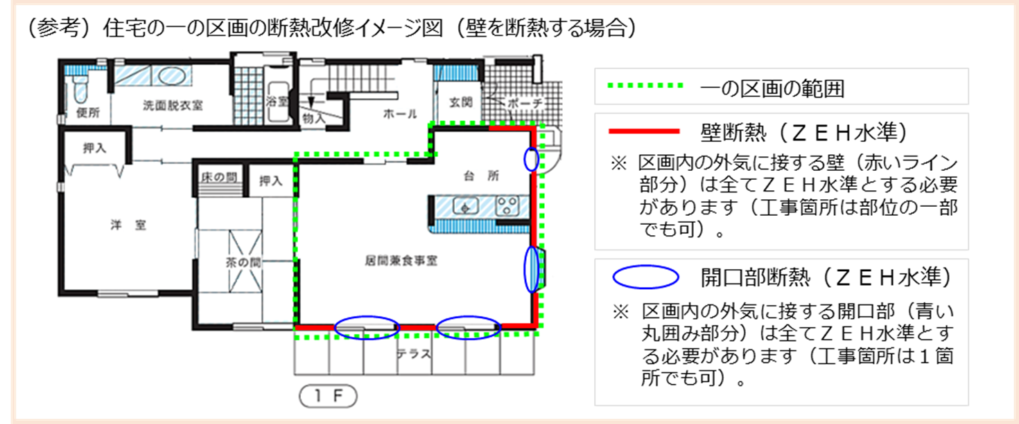 住宅の一の区画における壁を断熱改修する場合のイメージ図です。