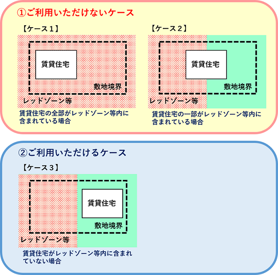 土砂レッド