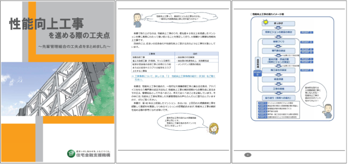 性能向上工事を進める際の工夫点